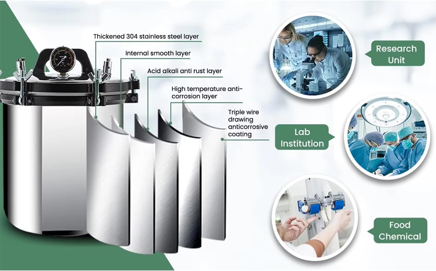 เครื่องนึ่งฆ่าเชื้อแบบพกพา IKE - Medical Laboratories บทวิจารณ์และราคา