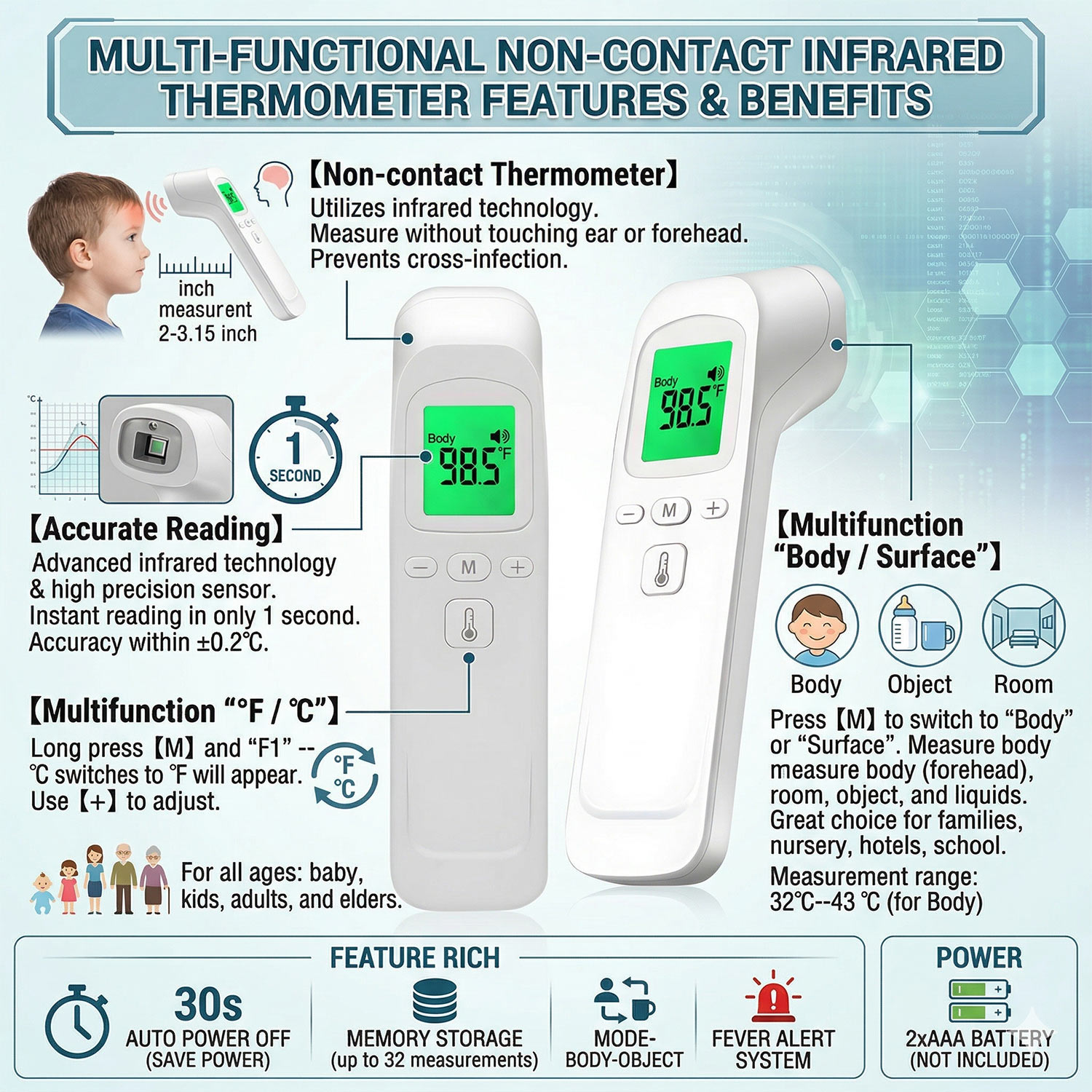 เครื่องวัดอุณหภูมิแบบไม่สัมผัส - Pulse Oximeter บทวิจารณ์และราคา