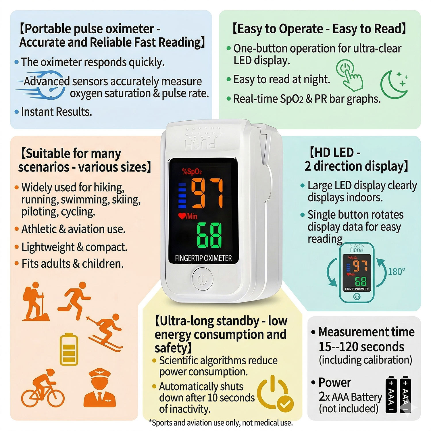 เครื่องวัดอุณหภูมิแบบไม่สัมผัส - Pulse Oximeter บทวิจารณ์และราคา