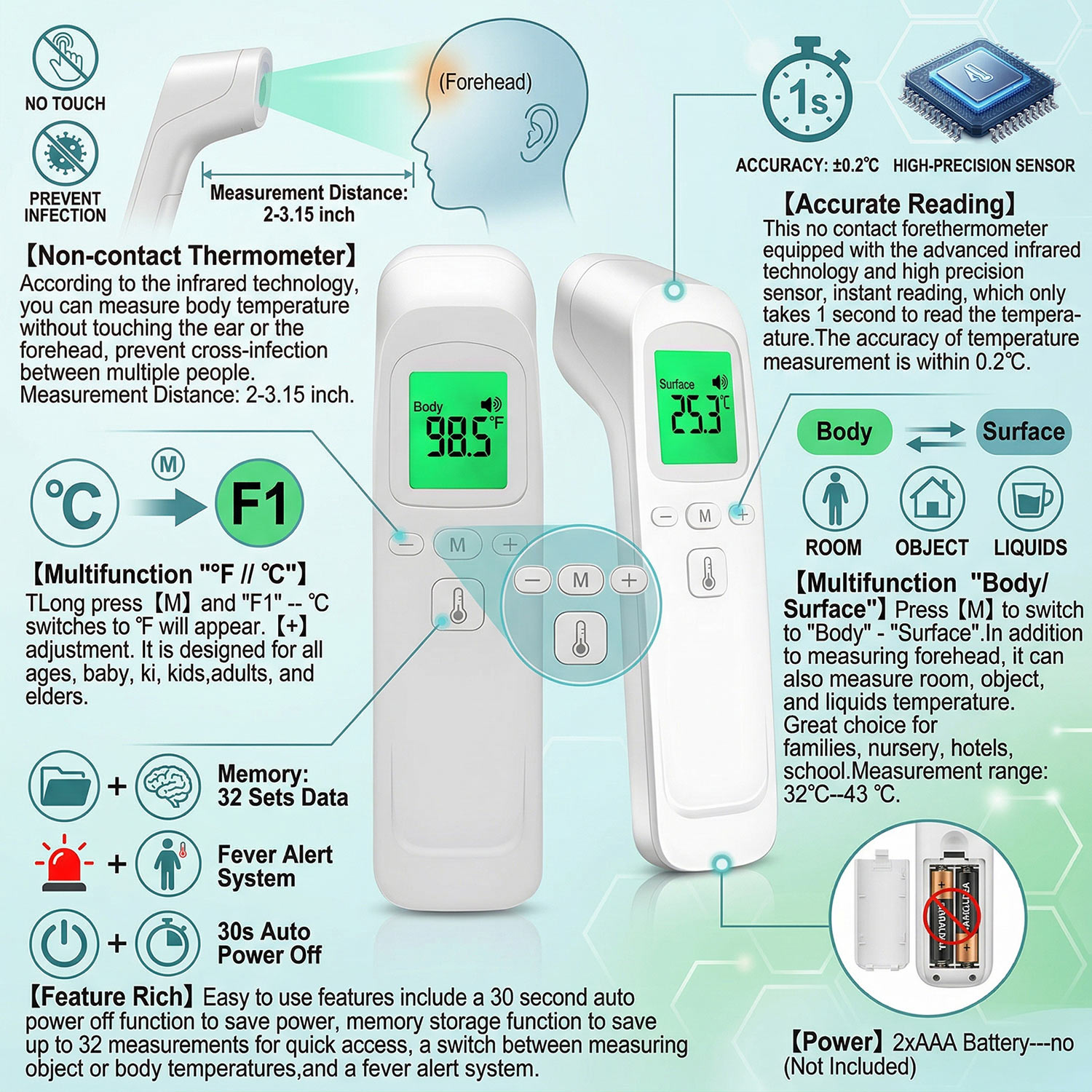 เครื่องวัดอุณหภูมิหน้าผากแบบดิ - Pulse Oximeter บทวิจารณ์และราคา