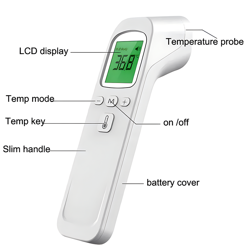 เครื่องวัดออกซิเจนในเลือด เครื - Pulse Oximeter บทวิจารณ์และราคา